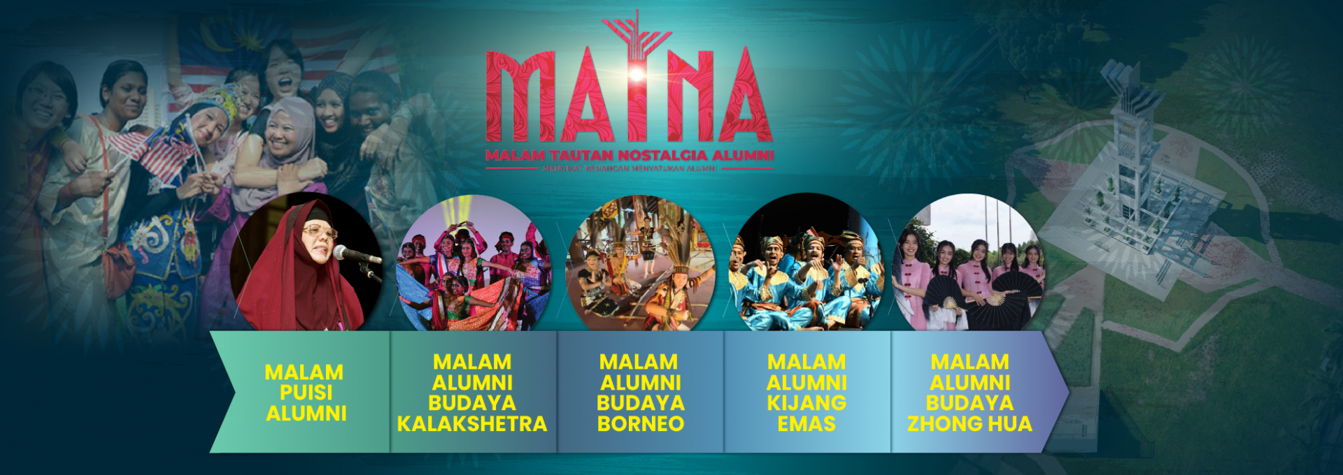 Malam Tautan Nostalgia Alumni (MATNA)